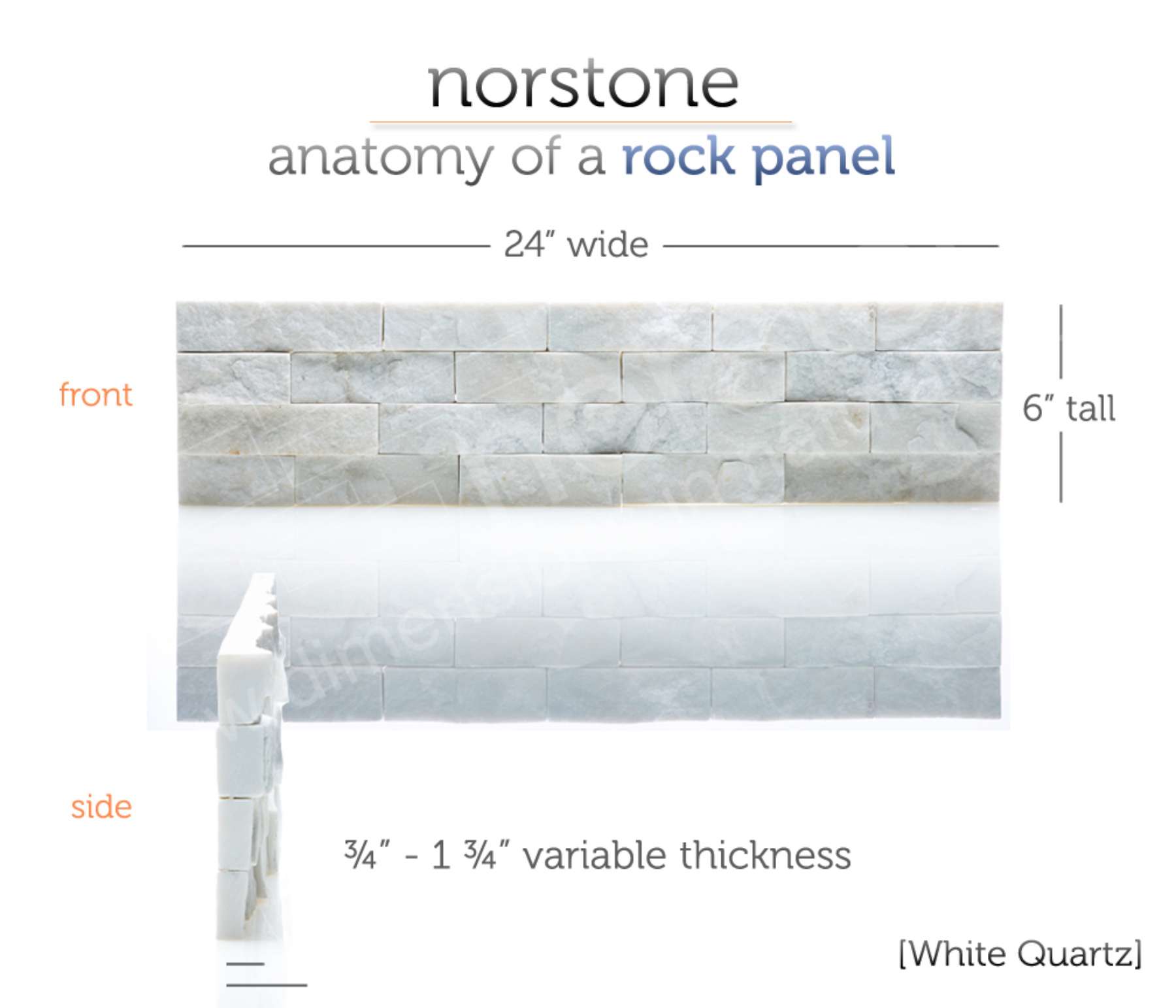 Product Detail of Norstone USA White Rock Panel showing front and profile view of a single field panel with dimensions listed